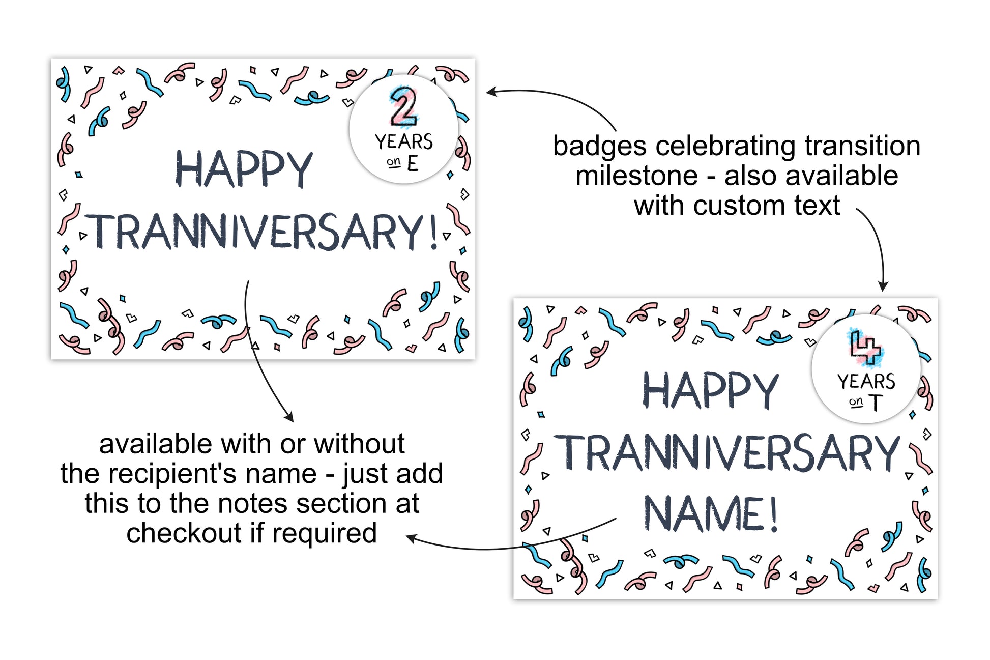 A graphic showing the different customisation options available for the cards. One card reads "happy tranniversary!" with a badge reading "2 years on E". The other reads "happy tranniversary name!" with a badge reading "4 years on T". There are labels with text reading "available with or without the recipient's name - just add this to the notes section at checkout if required" and "badges celebrating transition milestone - also available with custom text".